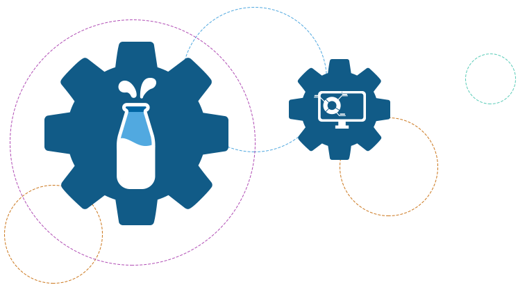 Cog graphics with image of milk bottle and computer monitor ay centre of eaxh and linked by circles representing the EKOMILK STANDARD Milk Analyzer